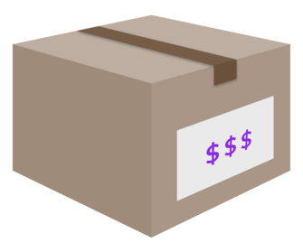 CPL and CPA will tell you if your ads are profitable.