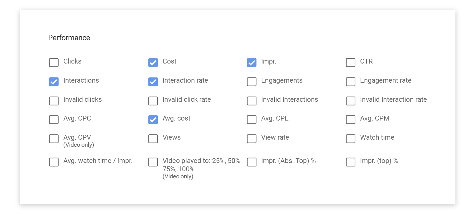 Make note of the KPI's that are important to your business.