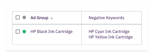 Add product variants as negative keywords so that only your product will show up in search results.