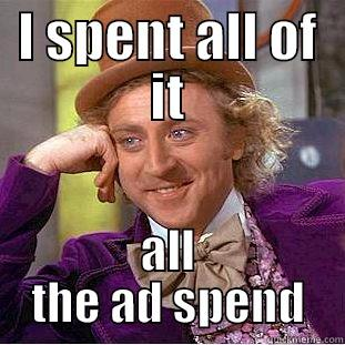 adwords display select meme adwords display select meme