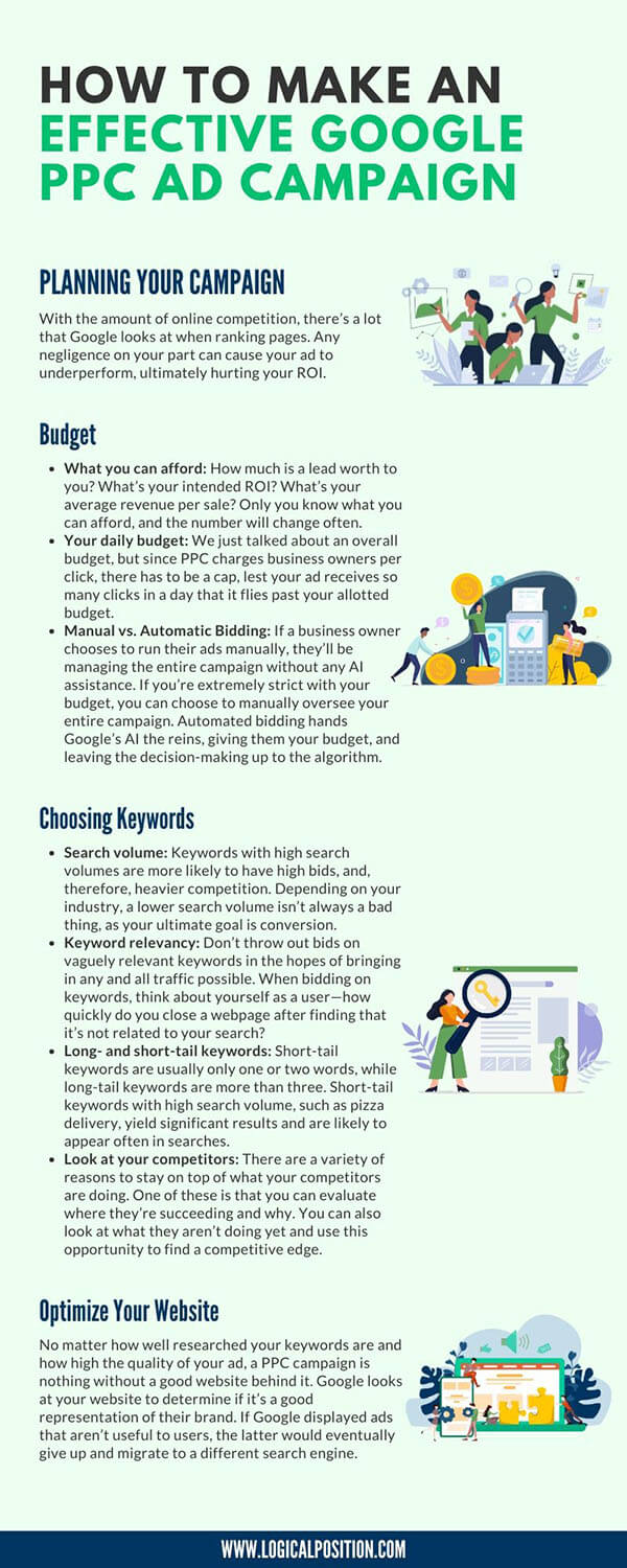 How to Make an Effective Google PPC Ad Campaign