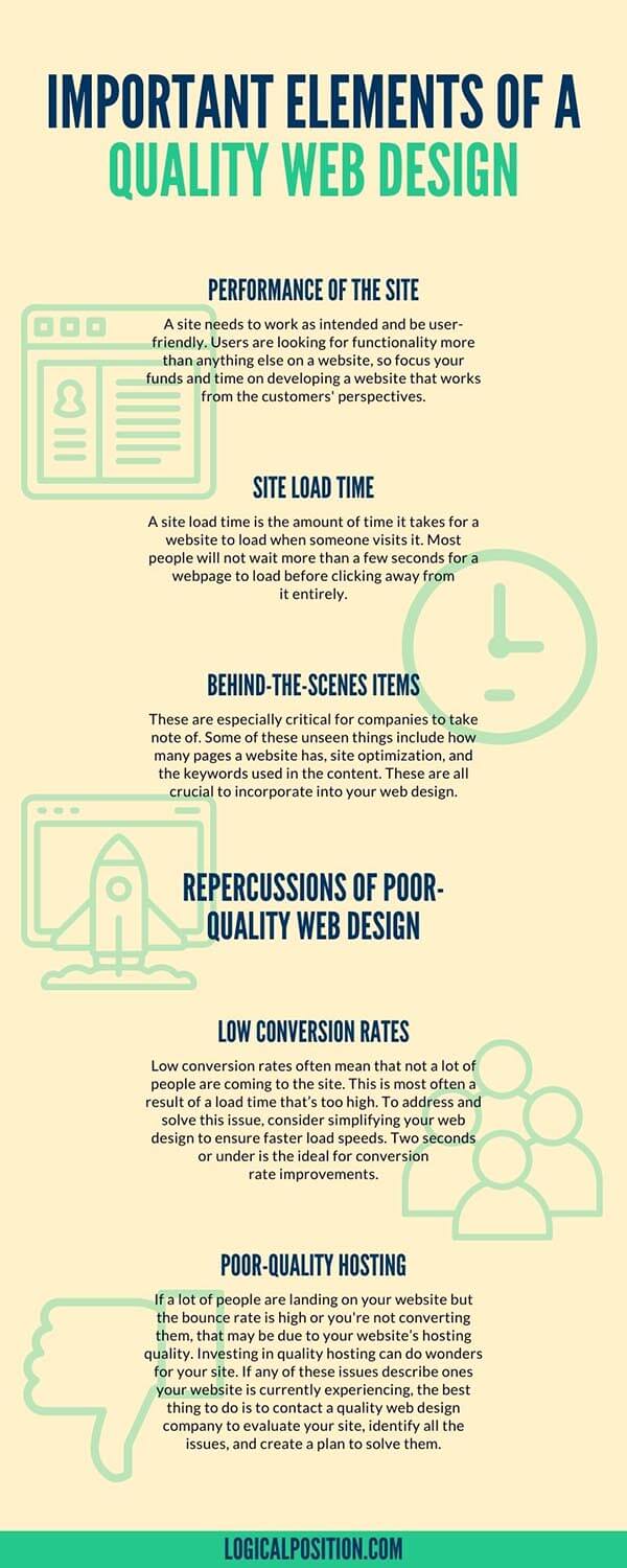 Important Elements of a Quality Web Design