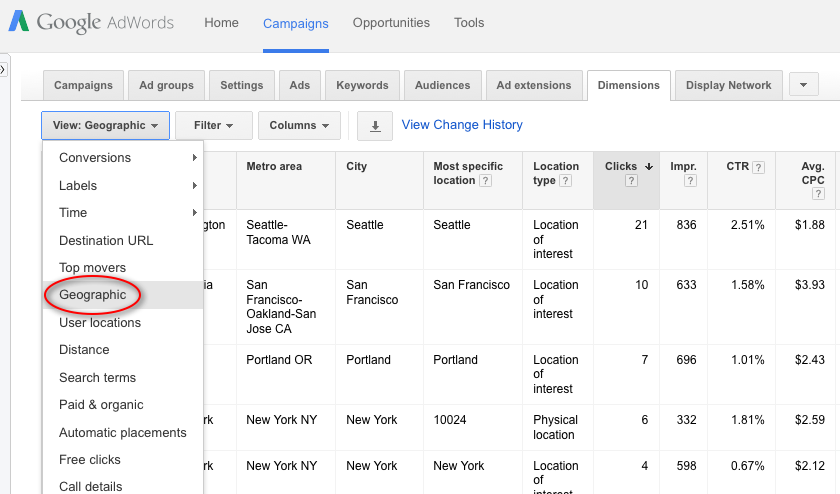 Geographic performanc Google AdWords Geographic performanc Google AdWords